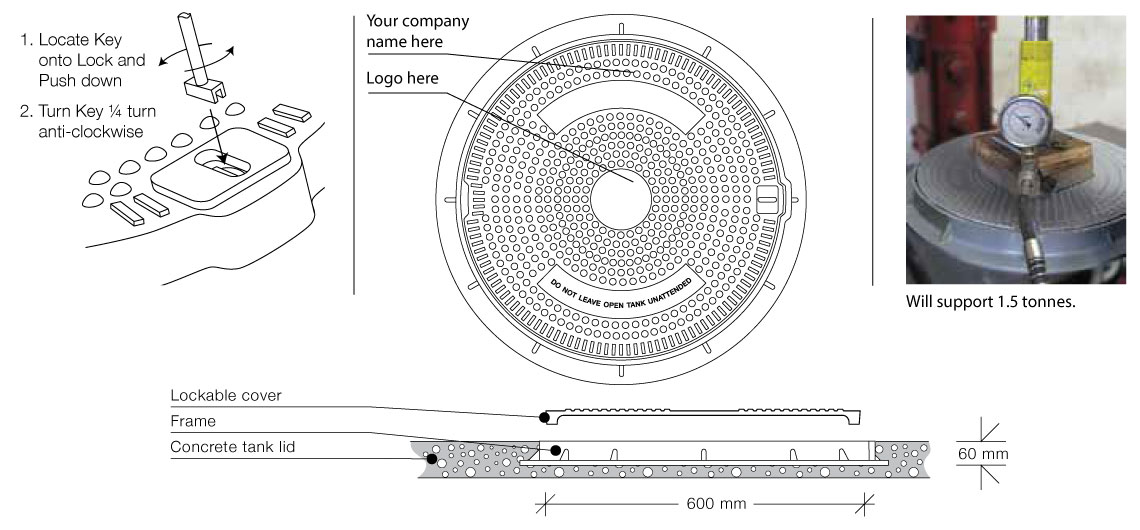 composite access cover cutaway