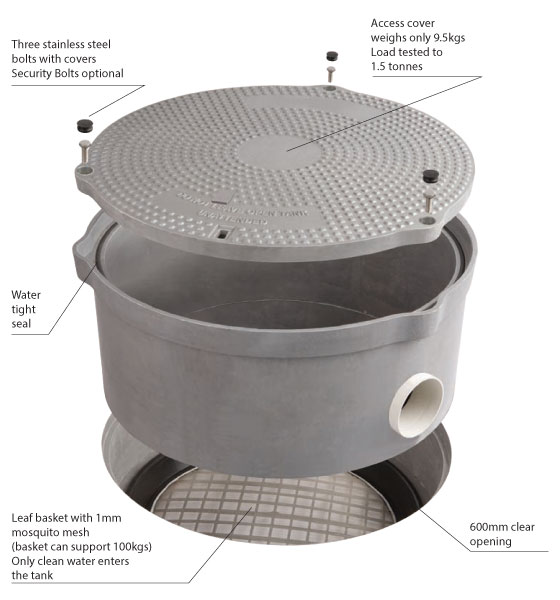 composite access cover and turret