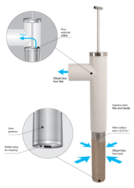 nobis Stainless Septic Tank Outlet Filter